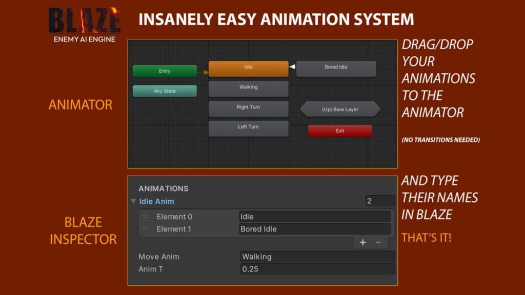 Asset For Unity