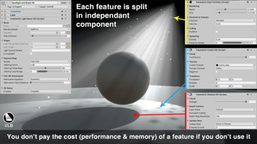 unityassets