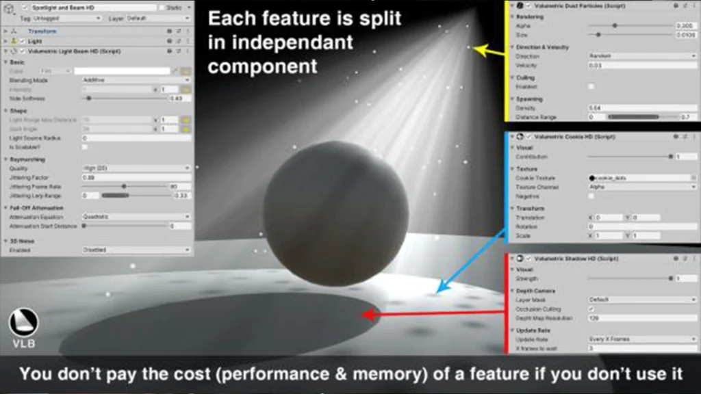 unityassets